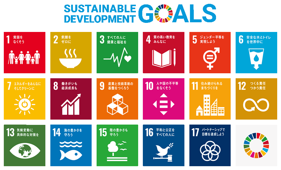 SDGsとは